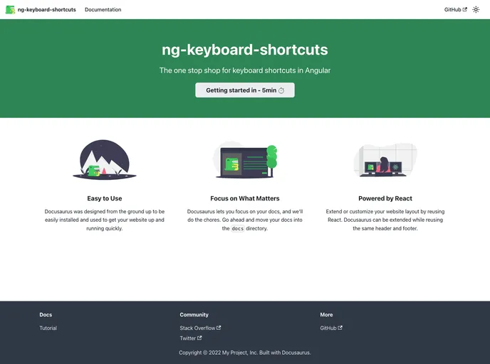screenshot of Ng Keyboard Shortcuts