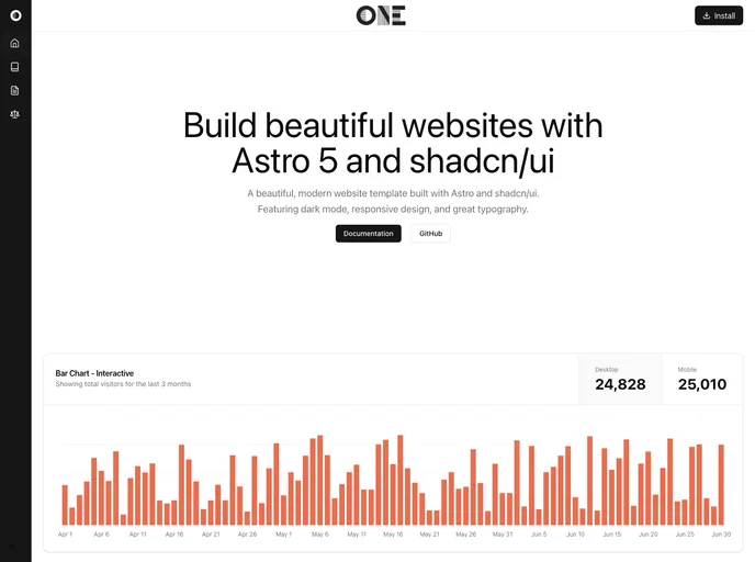screenshot of Astro Shadcn