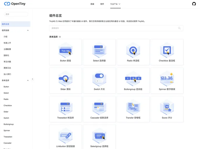 screenshot of Tiny Ng