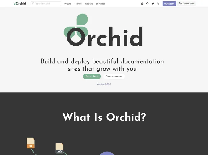 screenshot of Orchid