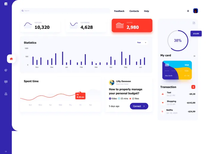 screenshot of Responsive Dashboard