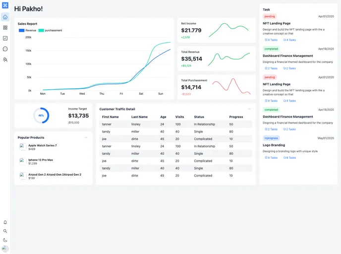 screenshot of Loft Mix