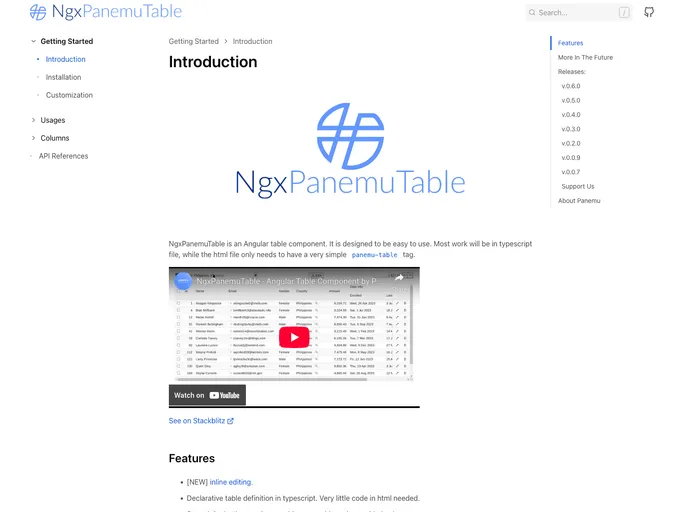 screenshot of Ngx Panemu Table