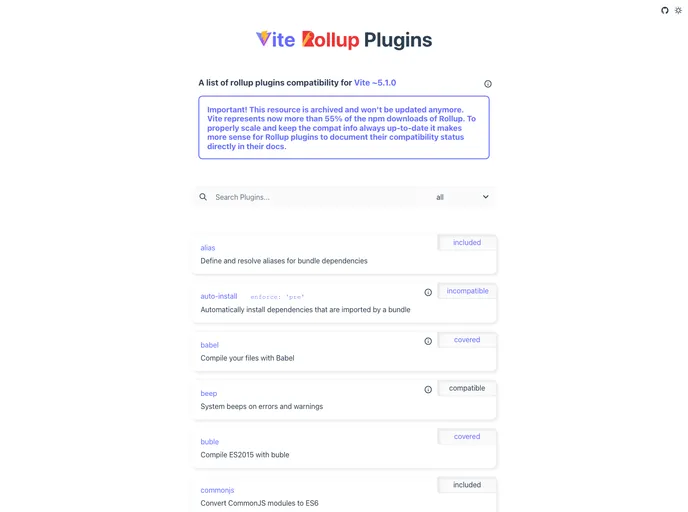 Vite Rollup Plugins