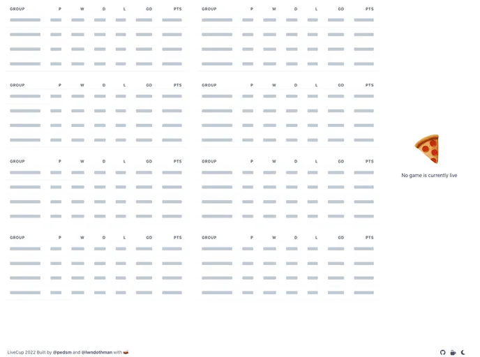 screenshot of LiveCup