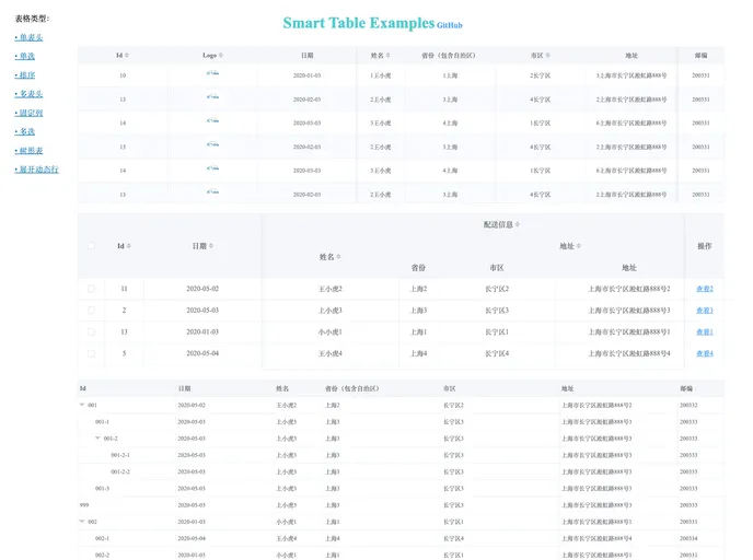 screenshot of Smart Table
