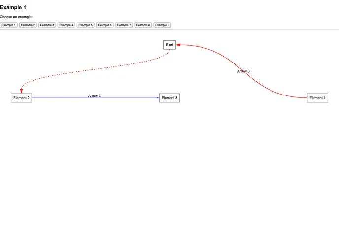 React Archer screenshot