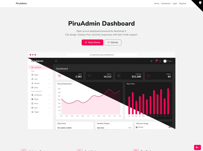 Piruadmin Bootstrap 5 Dashboard screenshot