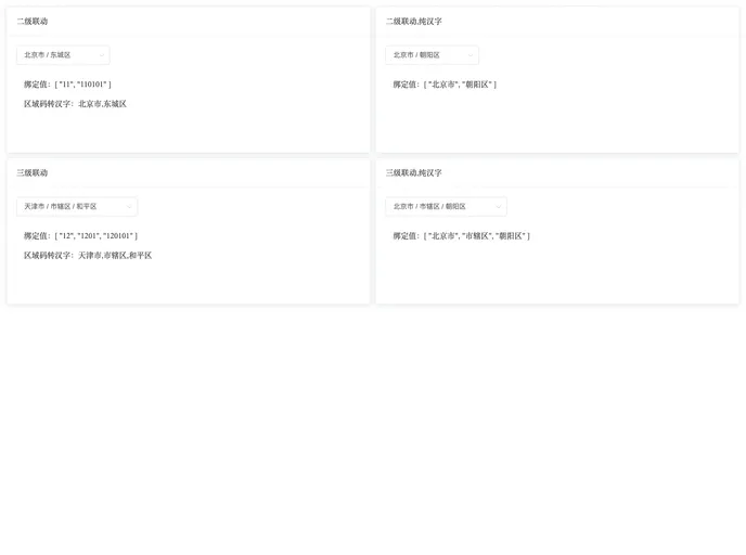 Element China Area Data