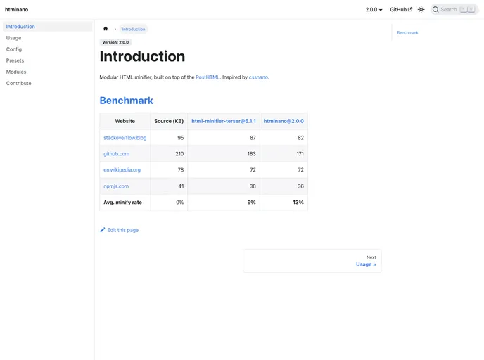 screenshot of Htmlnano