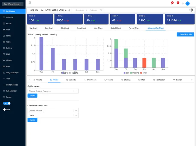 screenshot of Ant Dashboard