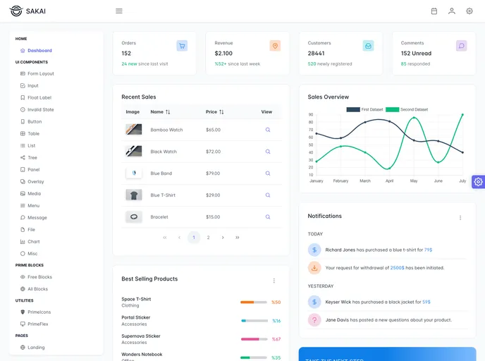screenshot of Sakai Nuxt