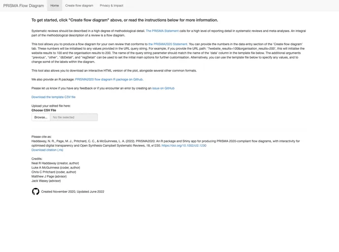 screenshot of PRISMA2020