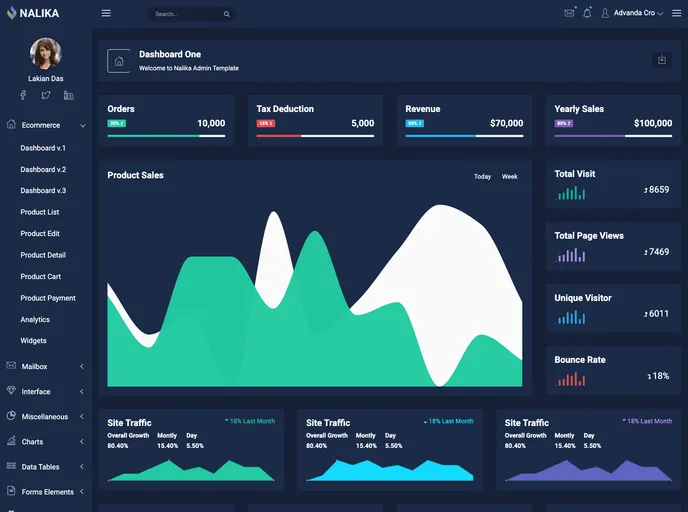 screenshot of Nalika