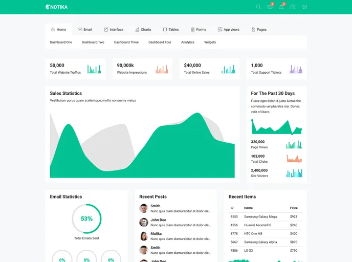 screenshot of Notika