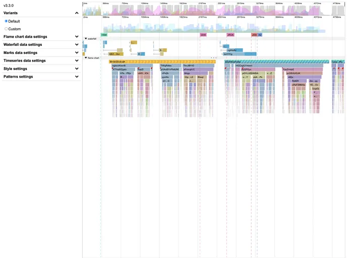 Flame Chart Js screenshot
