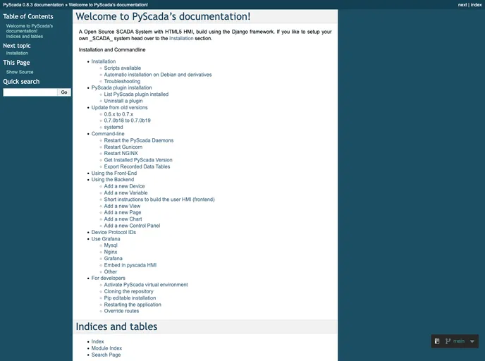 PyScada