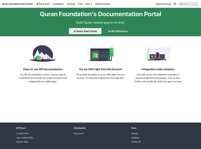 screenshot of Qf Api Docs