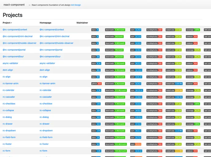 screenshot of React Component.github.io