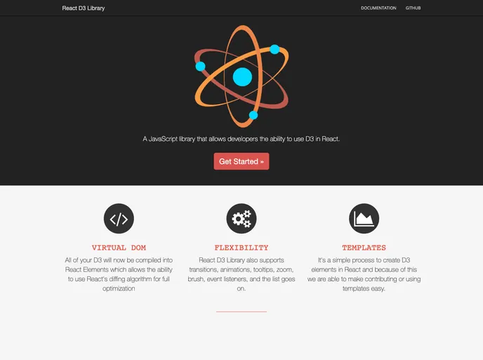 React D3 Library screenshot