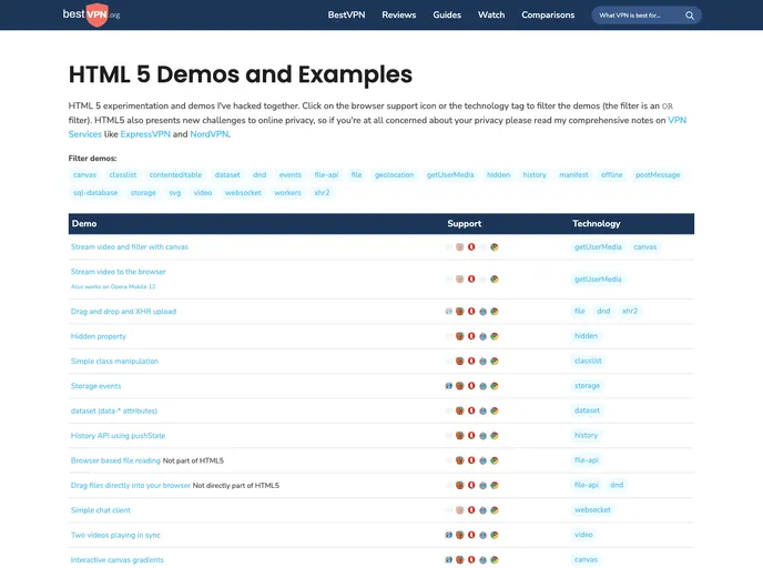 screenshot of Html5demos