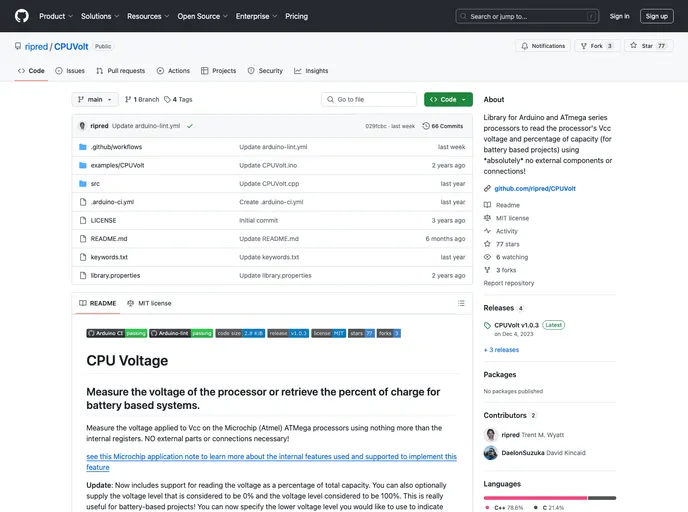 screenshot of CPUVolt