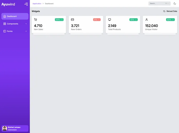 screenshot of Ayuwind