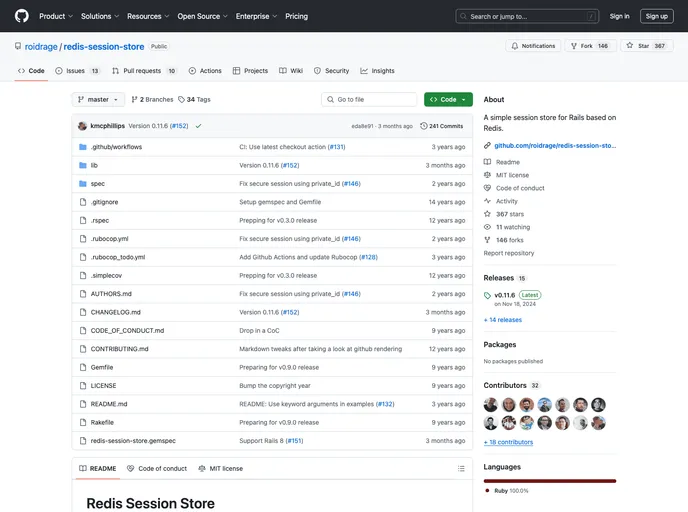screenshot of Redis Session Store