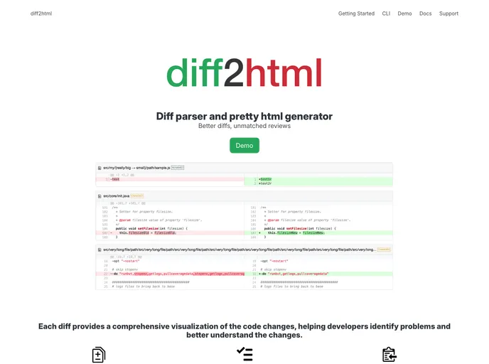 screenshot of Diff2html Cli