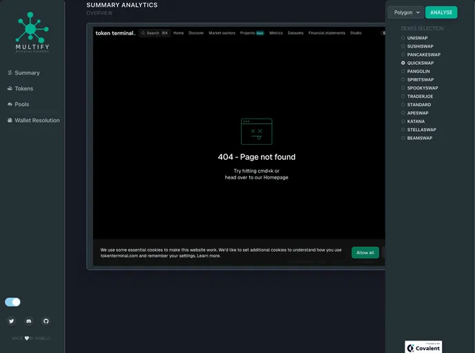 screenshot of Multify Analytics Dashboard