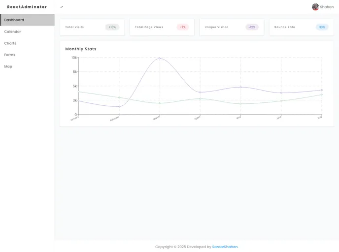 screenshot of Reactadminator