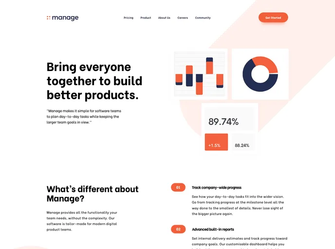 screenshot of Manage Landing Page_frontend_project