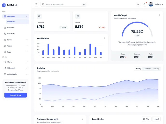 screenshot of Free Nextjs Admin Dashboard