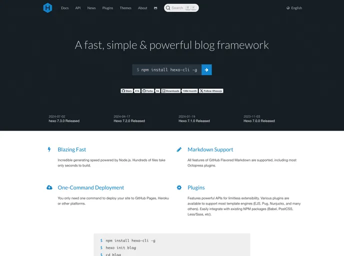 screenshot of Hexo Related Posts