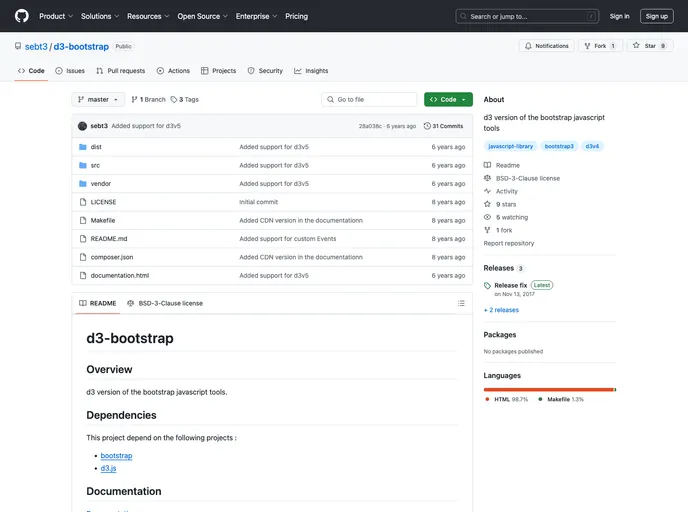 screenshot of D3 Bootstrap