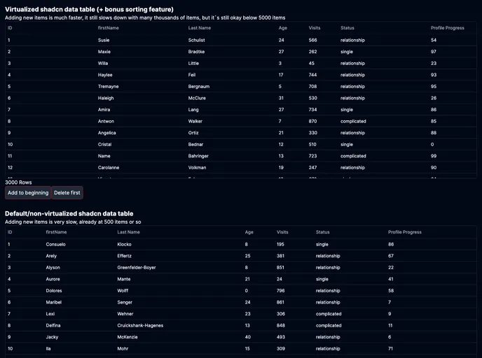 screenshot of Shadcnui Virtualized Data Table