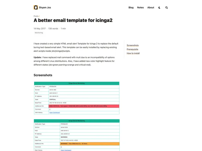 screenshot of HTML Email Template For Icinga 2