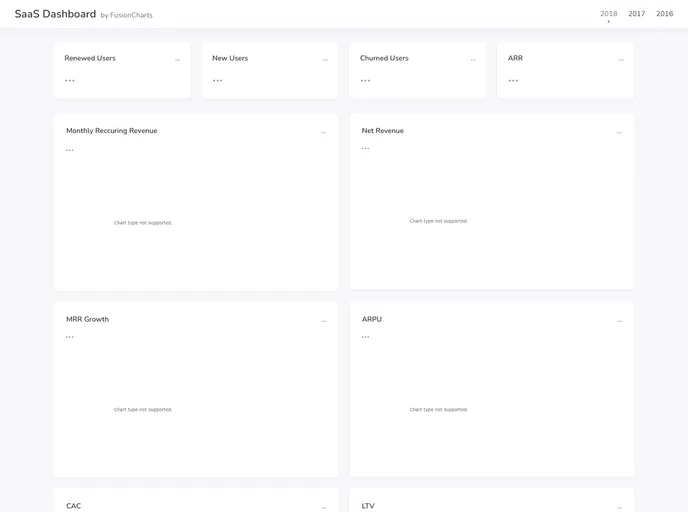 screenshot of Saas Dashboard Gsheetsapi React