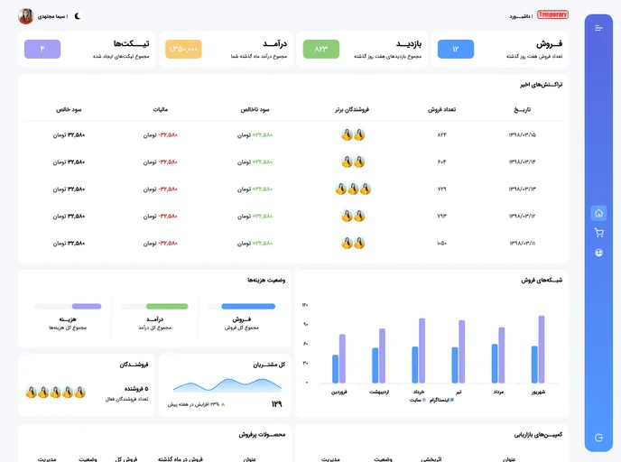screenshot of React Rtl Dashboard