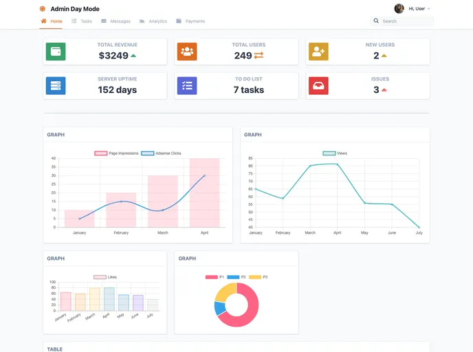 screenshot of Nuxt Tailwind Admin