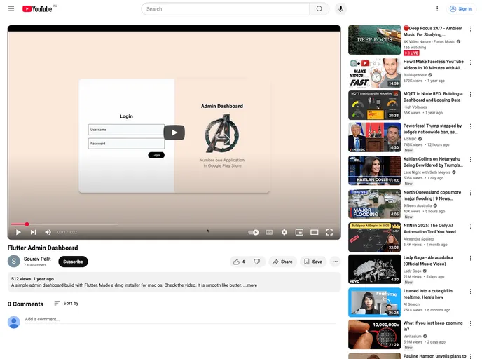 screenshot of Admin Dashboard