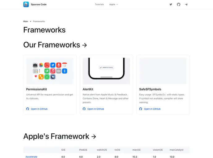 screenshot of AlertKit