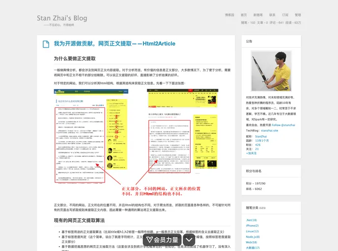 screenshot of Html2Article