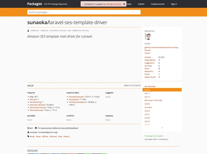 screenshot of Laravel Ses Template Driver