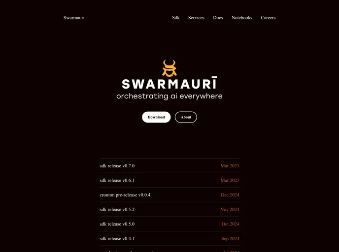 screenshot of Swarmakit
