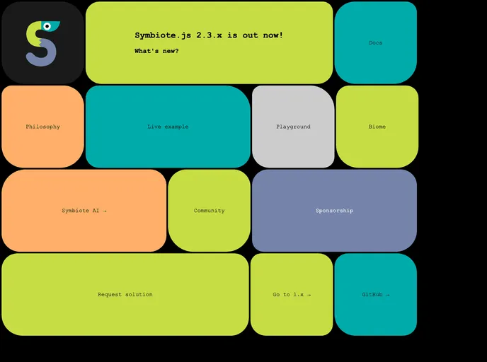 screenshot of Symbiote.js