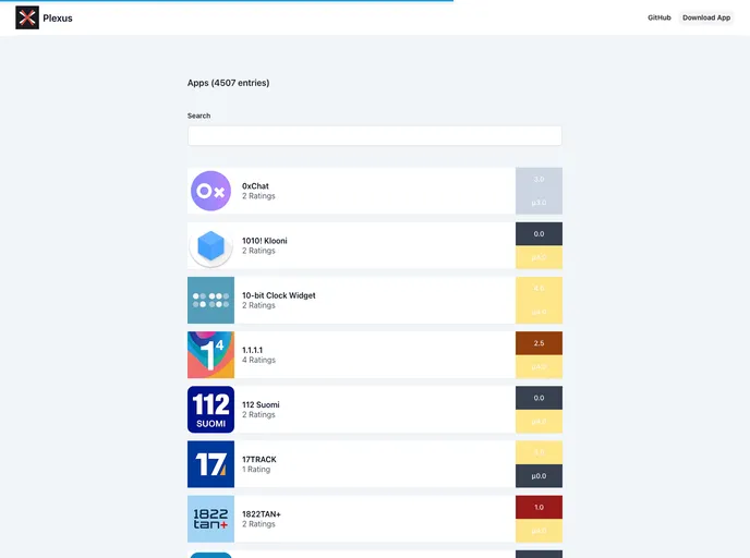 screenshot of Plexus App