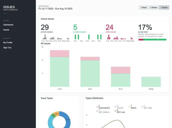 screenshot of Vue Dashboard