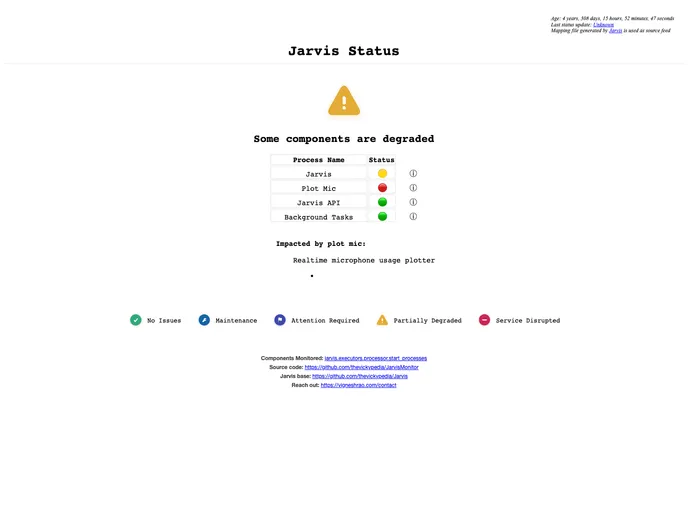 screenshot of Jarvis