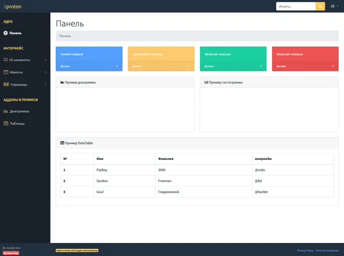 screenshot of Lambda Proton